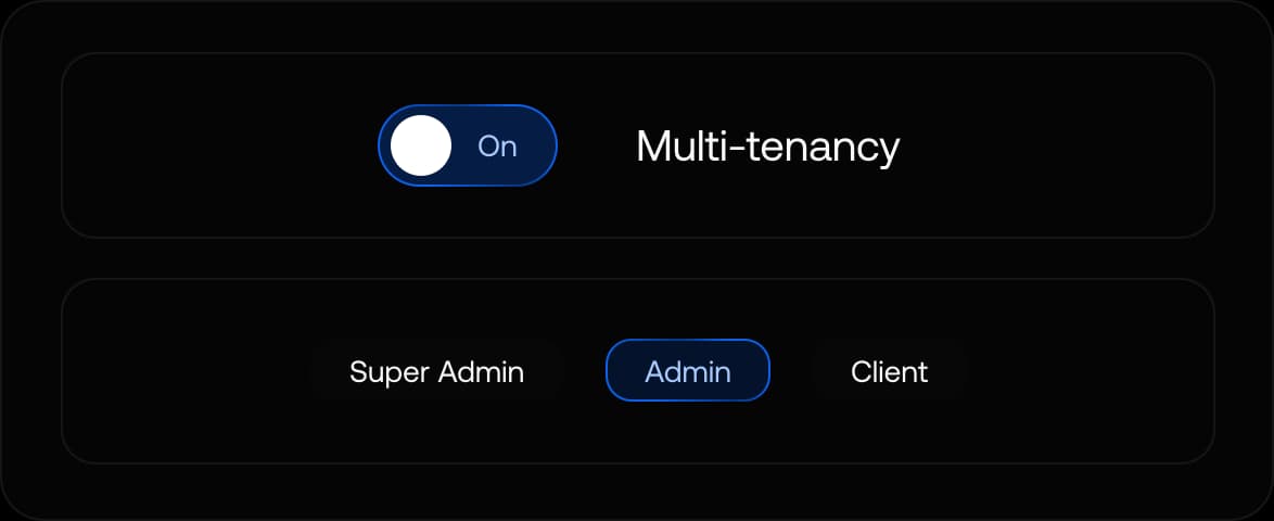 Role-based permissions settings